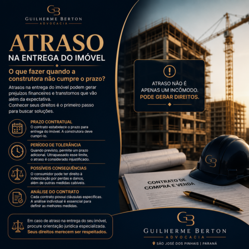 Atraso na Entrega do Imóvel