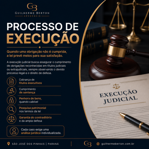 Processo de Execução